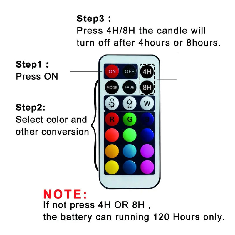 Temple Dose Color Changing LED Candles